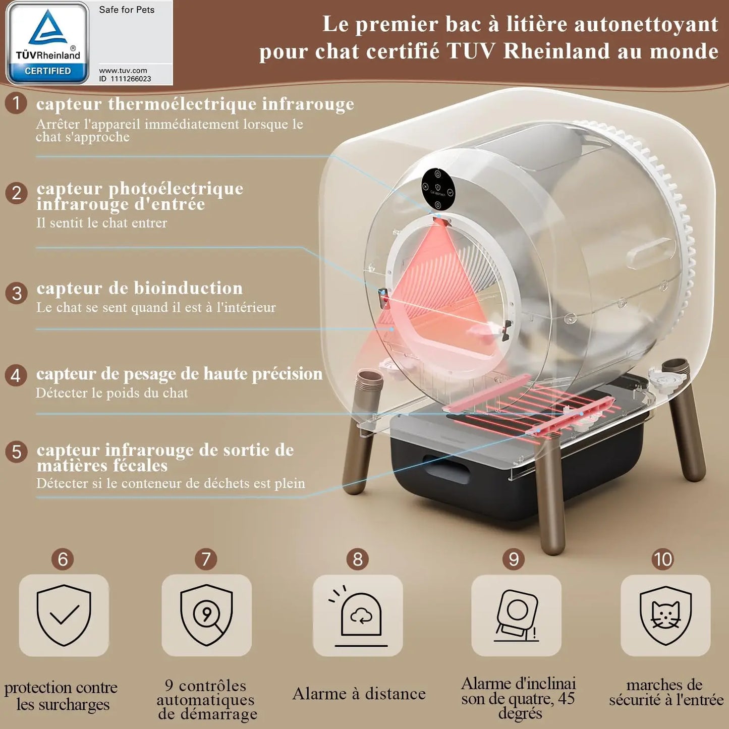 🇫🇷 PAWBBY P1 Bac à Litière Intelligent Autonettoyant – XXL, App Connectée, Certifié TÜV, Idéal pour Plusieurs Chats 🇬🇧 PAWBBY P1 Ultra Smart Self-Cleaning Litter Box – Extra Large, App Control, TÜV Certified, Multi-Cat Friendly