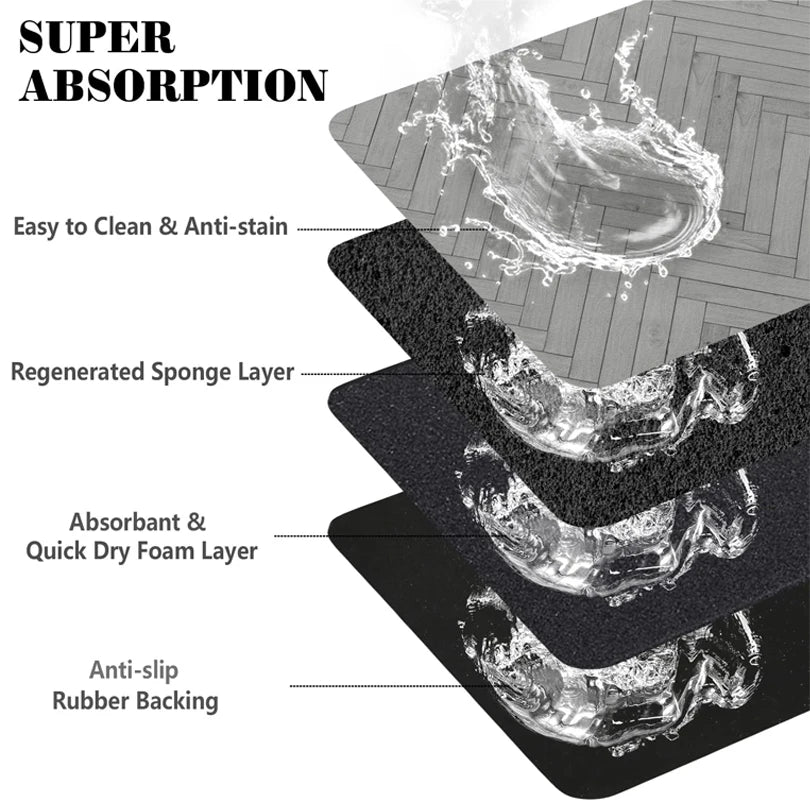 🇫🇷 Tapis d’alimentation imperméable pour chiens et chats – Séchage rapide, antidérapant, idéal sous gamelles  🇬🇧 Waterproof Pet Feeding Mat – Quick dry, non-slip placemat for dog & cat food and water bowls