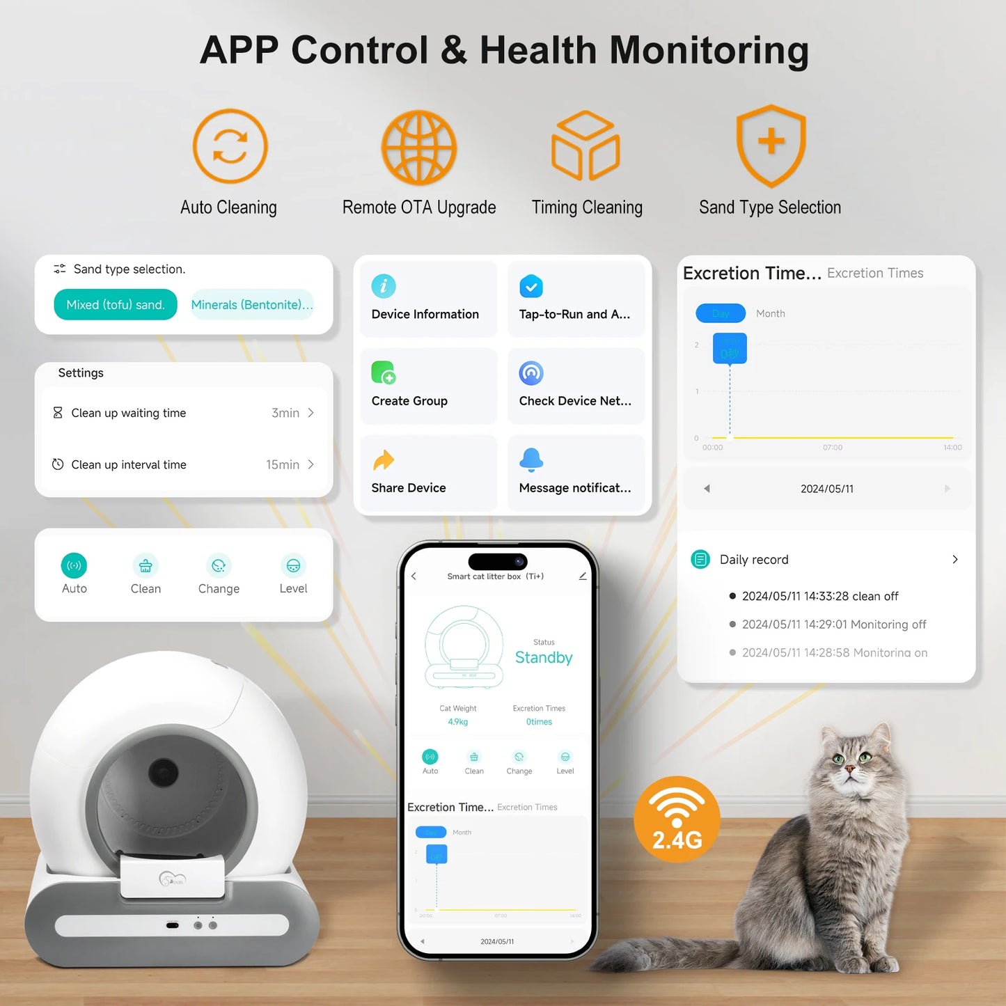 🇫🇷 DOEL – Litière automatique autonettoyante pour chat avec contrôle via application & tapis inclus. Idéale pour plusieurs grands chats. 🇬🇧 DOEL – Automatic self-cleaning cat litter box with app control & mat, perfect for multi-cat households.