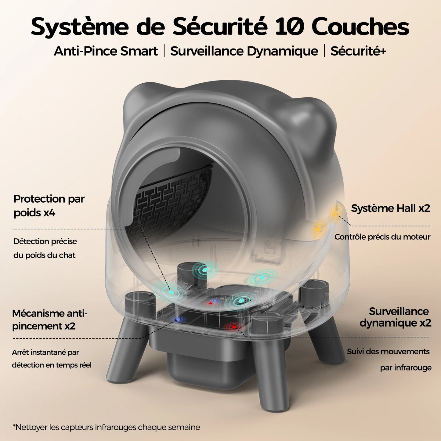 🇫🇷 Amicura Cura X1 – Litière automatique pour chat avec application, capteurs de sécurité et bac facile à nettoyer. 🇬🇧 Amicura Cura X1 – Automatic cat litter box with app control, safety sensors & easy-clean tray.