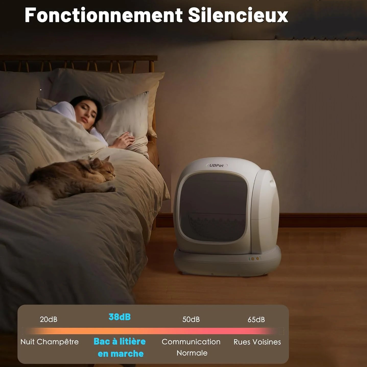 🇫🇷 Français : UBPet C20 – Litière automatique pour chat 75L, grande capacité, système anti‑pincement  🇬🇧 English : UBPet C20 – 75L Automatic Cat Litter Box, Extra Large Capacity, Anti-Pinch System