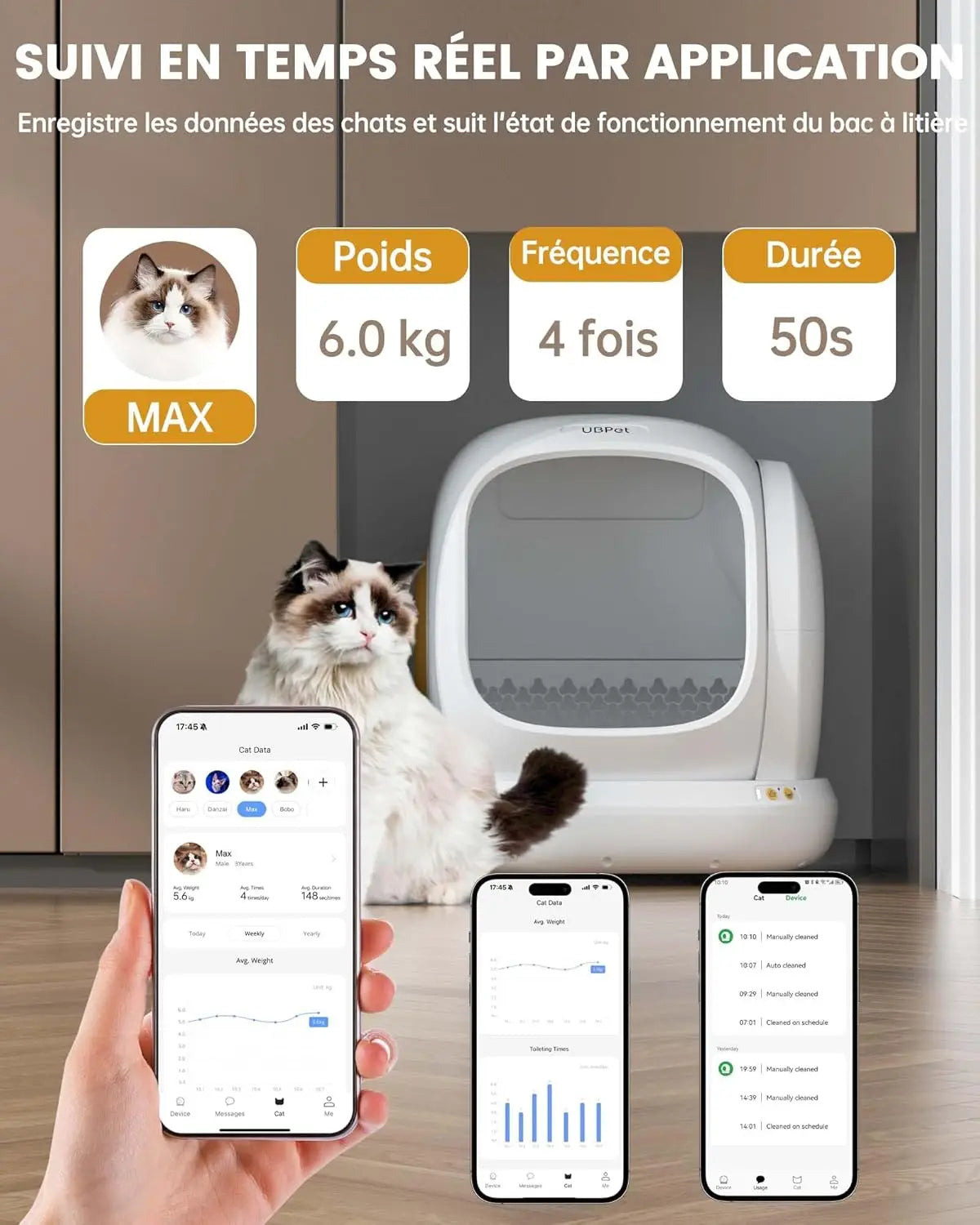🇫🇷 Français : UBPet C20 – Litière automatique pour chat 75L, grande capacité, système anti‑pincement  🇬🇧 English : UBPet C20 – 75L Automatic Cat Litter Box, Extra Large Capacity, Anti-Pinch System
